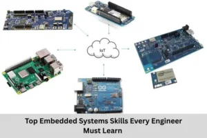 Top Embedded Systems Skills Every Engineer Must Learn